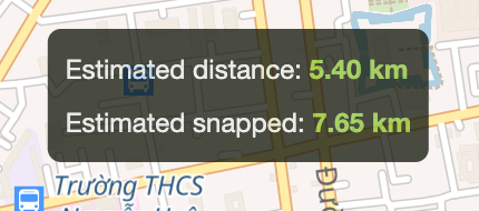 Distance Estimates